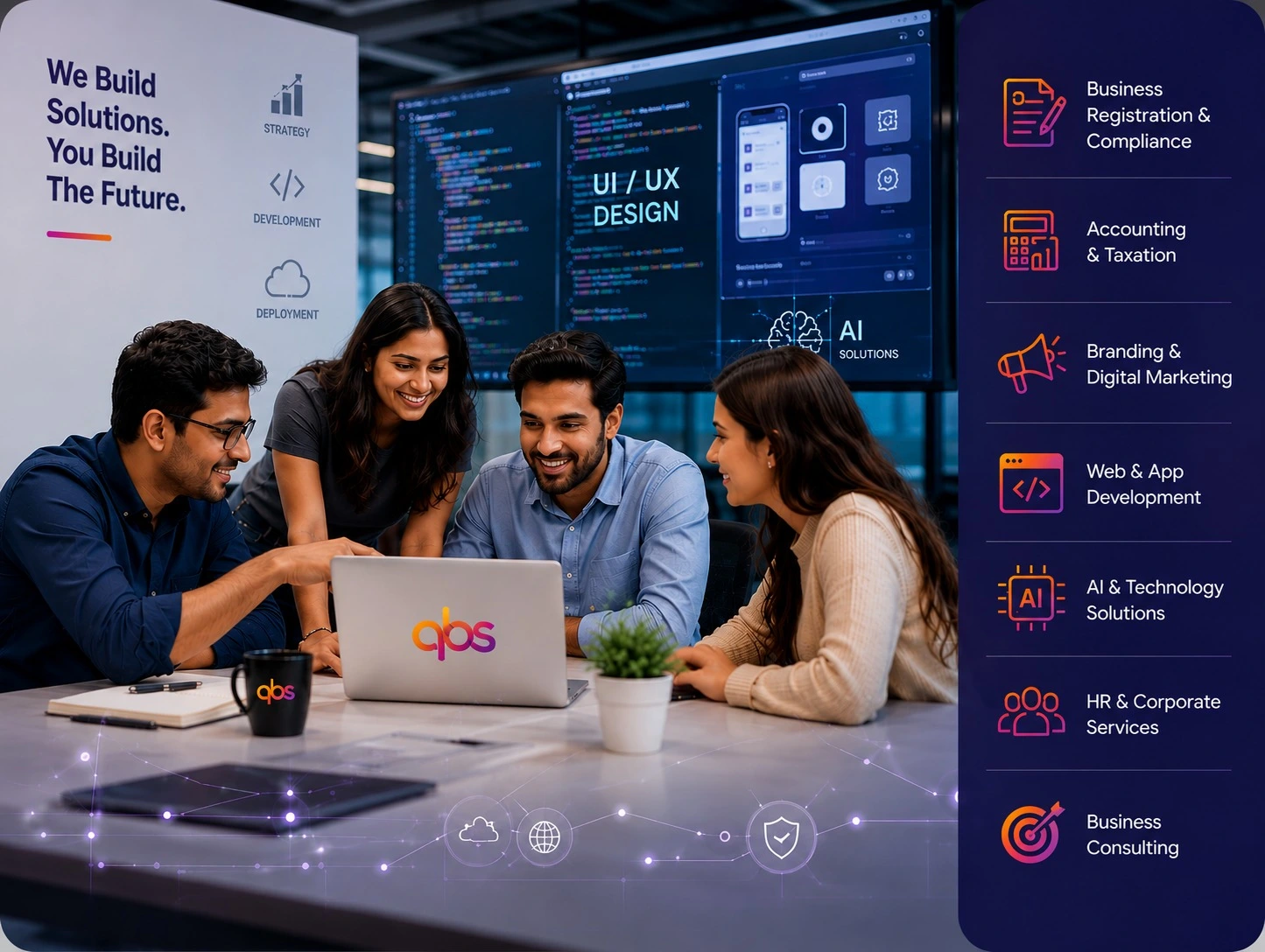 Empowering Businesses with Complete Growth Solutions
