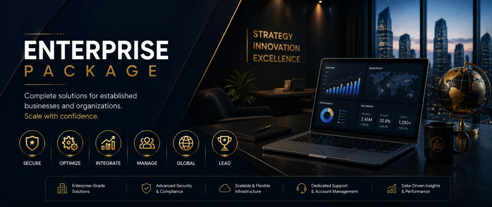 Enterprise Package